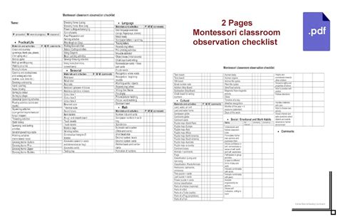 Montessori classroom observation checklist Ebook PDF