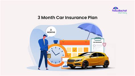 Month-to-Month Car Insurance: Your 7-Figure Guide to Freedom and Flexibility