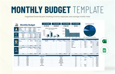 Monthly Budget Template Excel Free