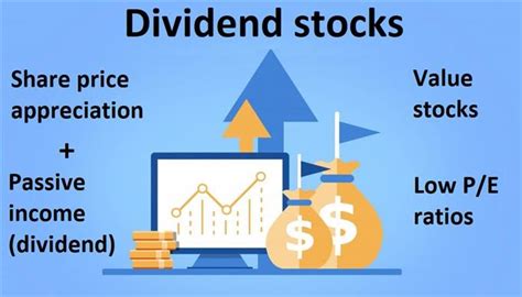 Monthly Dividend Payout Stocks: A Guide to Earning Passive Income