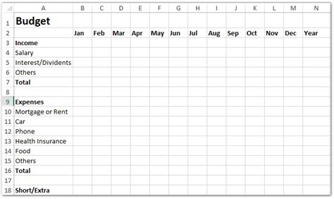 Monthly Expenses Table