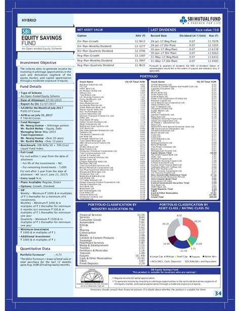 Monthly Fact Sheet SBI PDF