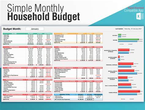 Monthly Household Budget Excel Template