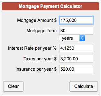 Monthly Payment Calculator: Mortgage, Taxes, and Insurance