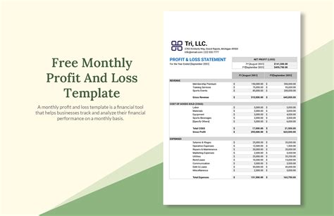 Monthly Profit Loss Template
