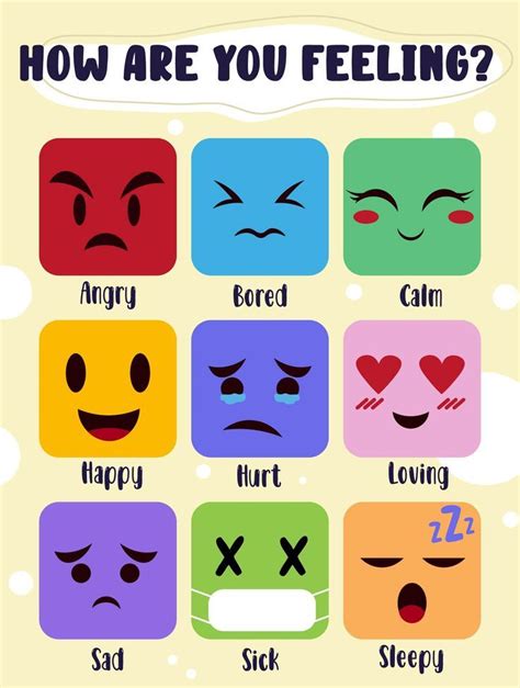 Mood Chart Meme: Unleashing the Power of Emotional Expression