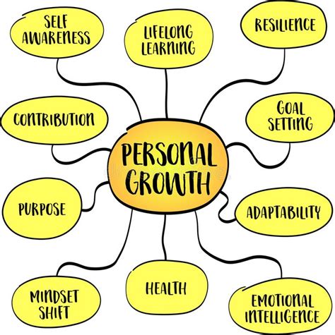 Moody's Inclusive and Transformative Events for Personal Growth