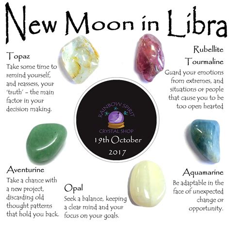 Moon Crystals: A Guide to Their Properties, Uses, and Applications