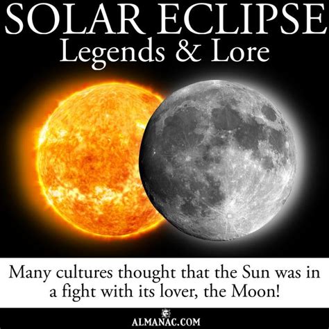 Moon Lore: Ancient Beliefs and Myths