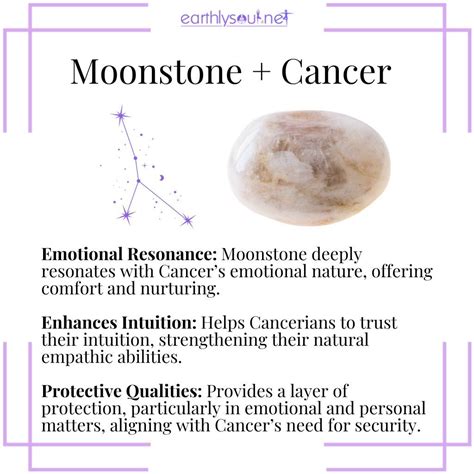 Moonstone: The Cancer's Guiding Light