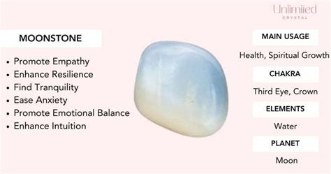 Moonstone Meaning: Unlocking the Power of the Moon