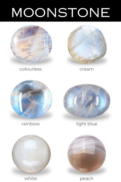 Moonstone White: A Guide to the Magical Mineral