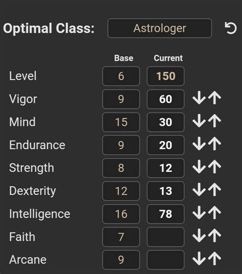 Moonveil Build: Stats