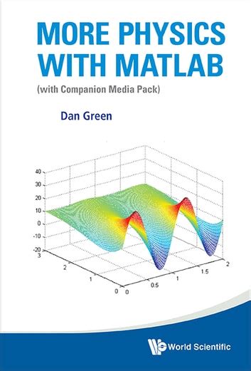 More Physics with MATLABwith Companion Media Pack Epub