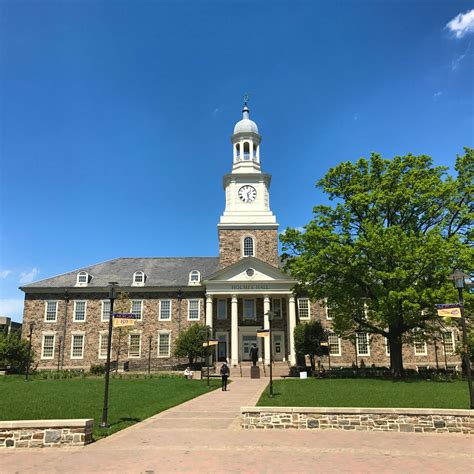 Morgan State University GPA Requirements: Unlocking Academic Excellence
