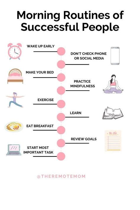 Morning Rituals for Success
