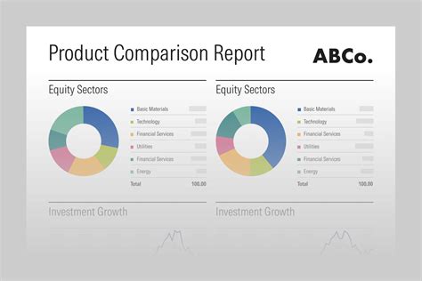 Morningstar DGRO: A Comprehensive Overview