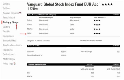 Morningstar Fondos De Inversión: A Comprehensive Guide to Intelligent Investing