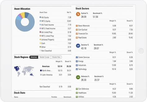 Morningstar Portfolio Tracker: The Ultimate Guide to Tracking Your Investments