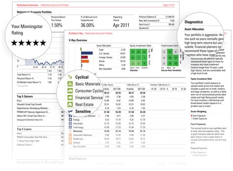 Morningstar Portfolio Tracker: Track Your Investments with Precision