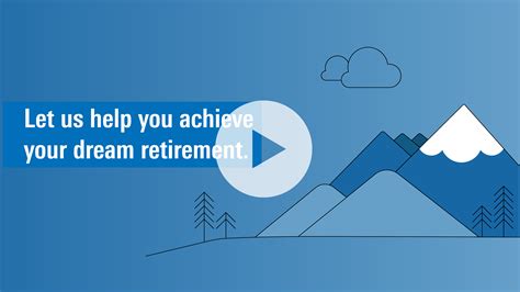 Morningstar Retirement Manager: Your Comprehensive Retirement Planning Solution