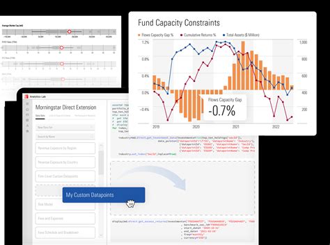 Morningstar Vig: The Ultimate Tool for Investment Research and Analysis