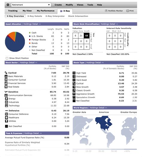 Morningstar X-Ray: Unlocking Financial Truths