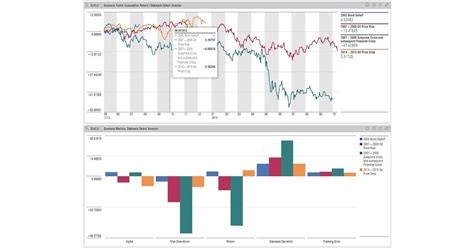 Morningstars: A Comprehensive Overview