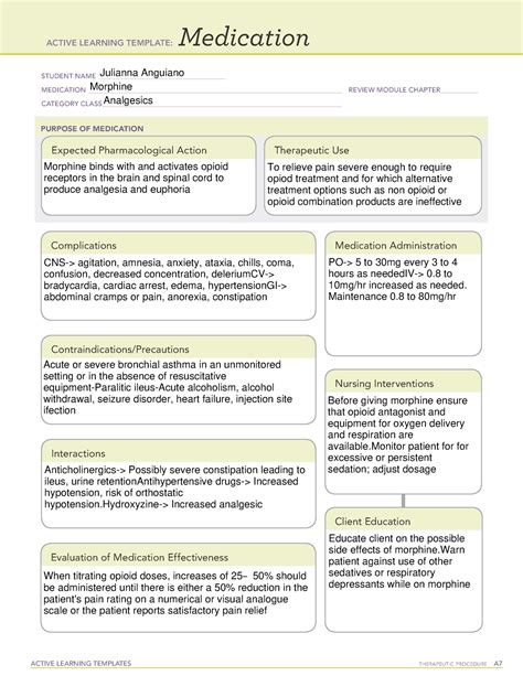 Morphine Medication Template
