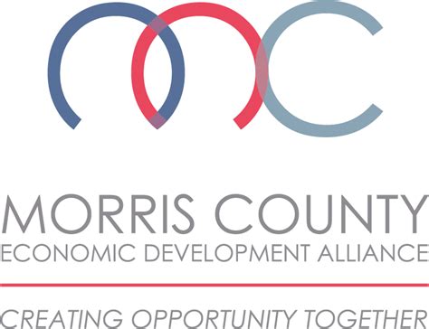 Morris County: A Hub of Economic Growth