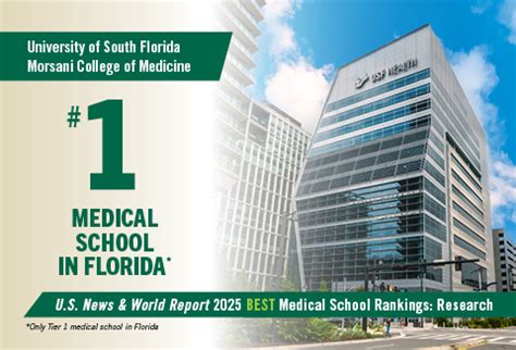 Morsani College of Medicine Ranking: A Comprehensive Analysis