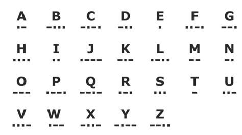 Morse Code Translator Picture: Decode the Dots and Dashes