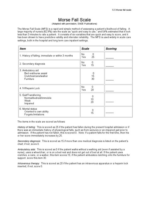 Morse Fall Scale Chart