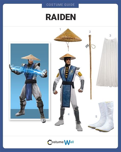 Mortal Kombat Raiden Costume: A Guide to Style and Power