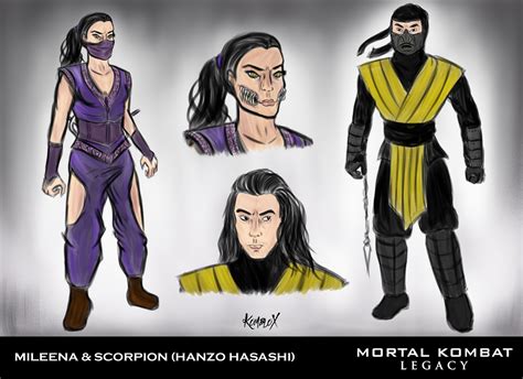 Mortal Kombat Scorpion's Outfits: A Legacy of Fire and Vengeance