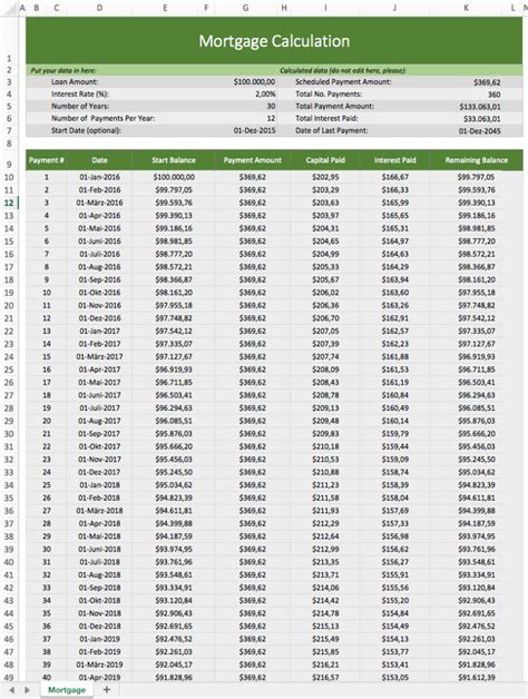 Mortgage Excel Template