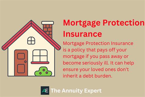 Mortgage Insurance in Case of Death: A Safety Net for Your Loved Ones