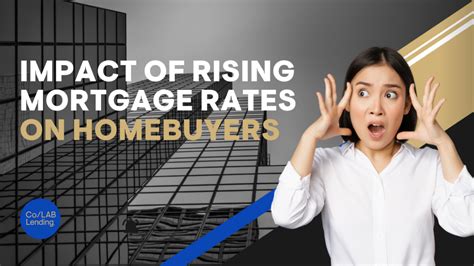 Mortgage Rates: A Comprehensive Guide for Homebuyers