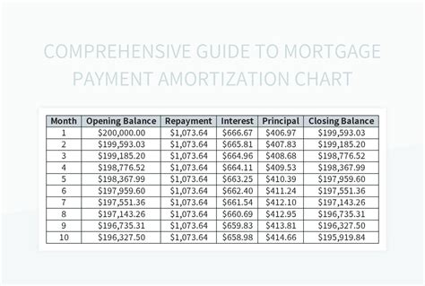 Mortom: A Comprehensive Guide to Mortgage Payment Assistance