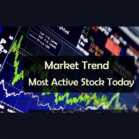 Most Active Stocks Today: A Comprehensive Guide