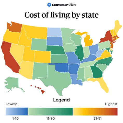 Most Affordable States in the US: A Comprehensive Guide to Cost of Living