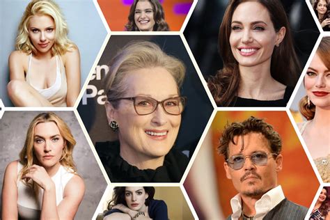 Most Beautiful Actresses of All Time: A Time-honored Cinematic Journey