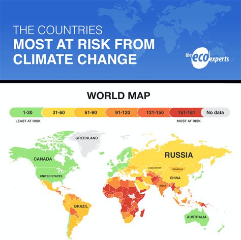 Most Likely to Change the World