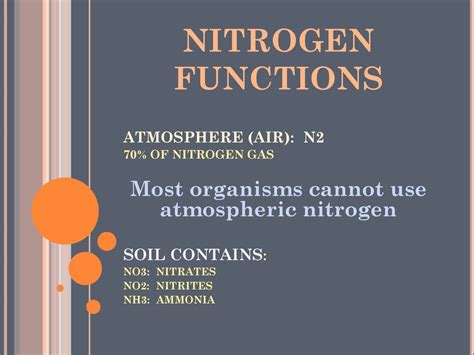 Most Organisms Can Not Use Atmospheric Nitrogen
