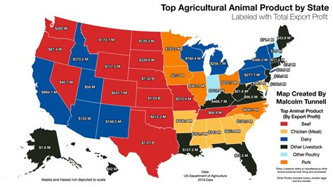 Most Produced Livestock in Walker County, Georgia