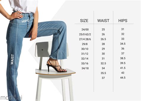 Mother Jeans Size Chart: Find the Perfect Fit