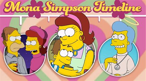 Mother of Homer Simpson: 10,000 Words of Unforgettable Insight