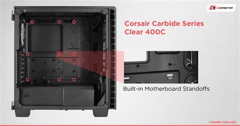 Motherboard Mounting Standoffs: The Ultimate Guide to 9#-32 and 6#-32 Standoffs