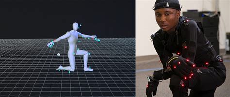 Motion Capture: