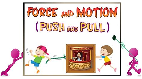 Motion Push and Pull Reader